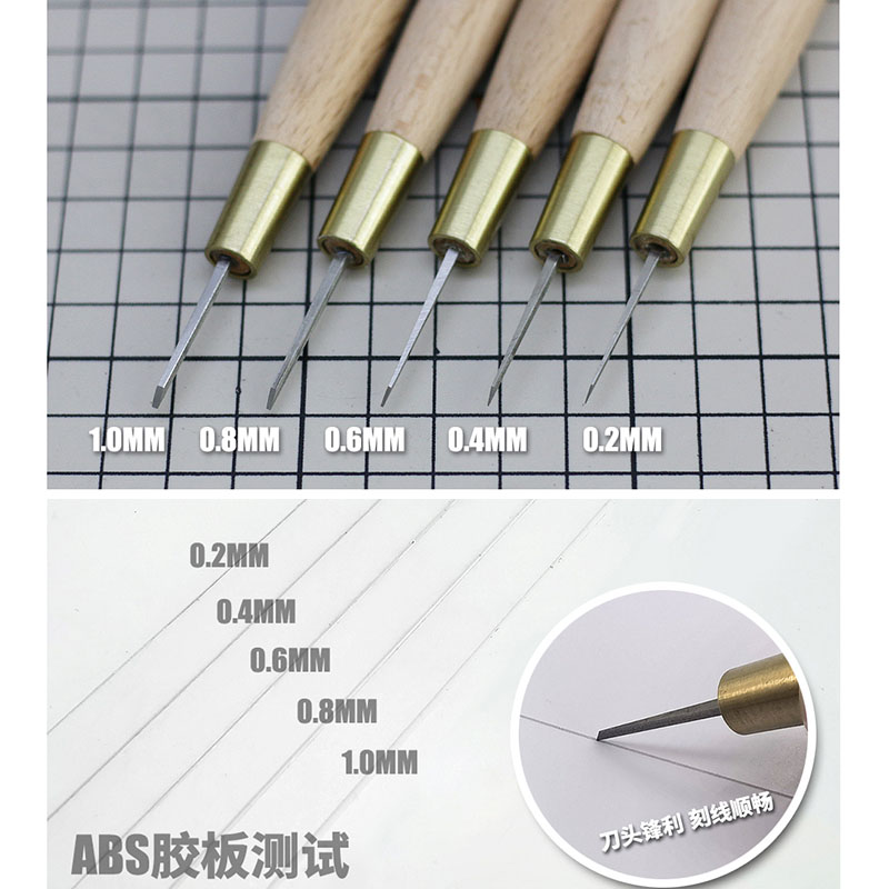 MOSHI Model Entry Level Engrav - Model Kit Fantasy 评论和价格